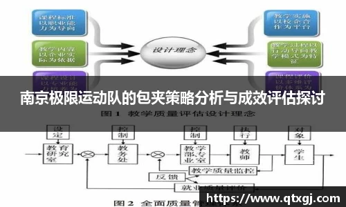 南京极限运动队的包夹策略分析与成效评估探讨